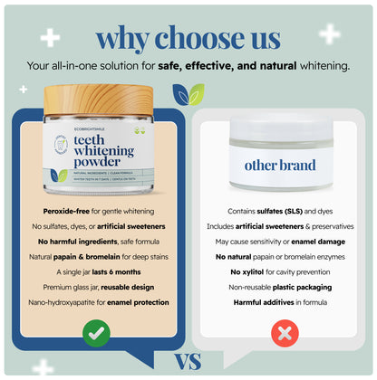 Teeth Whitening Powder
