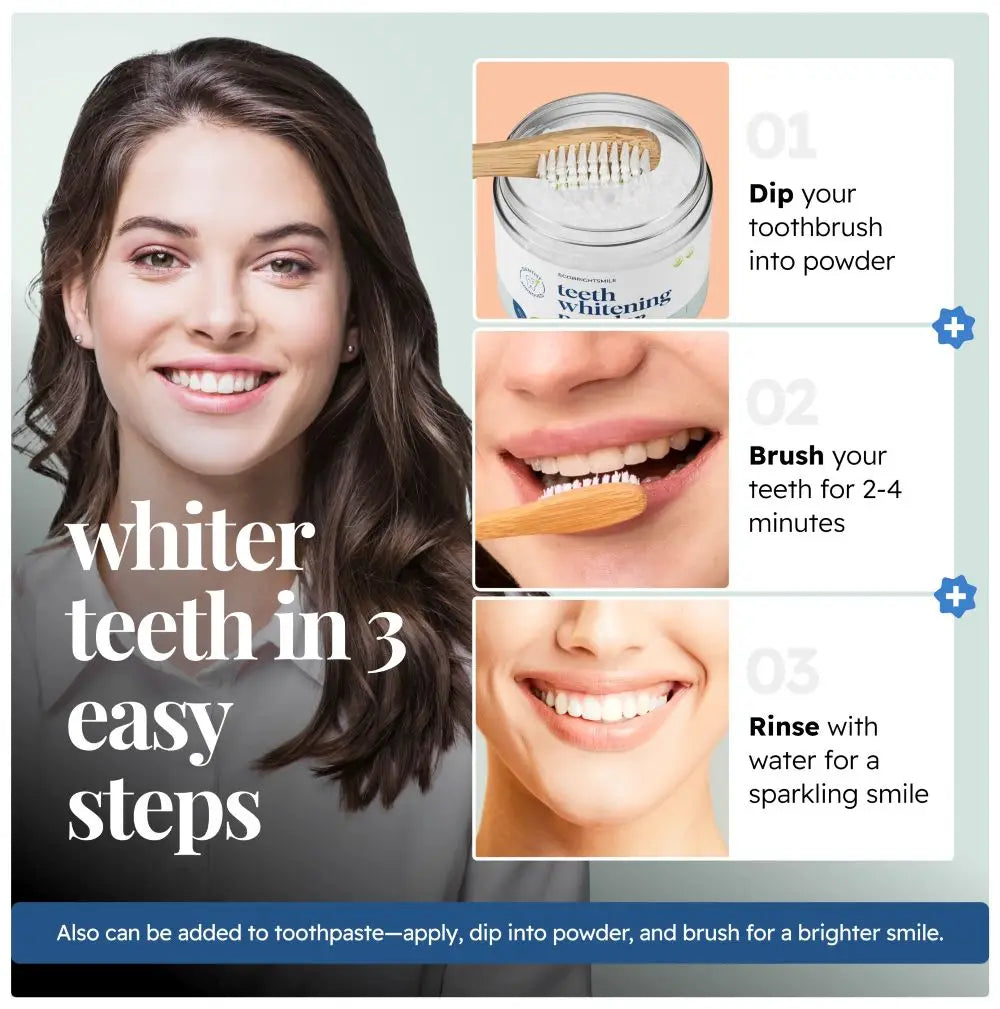 EcoBrightSmile Teeth whitening product with step-by-step instructions and a smiling woman.