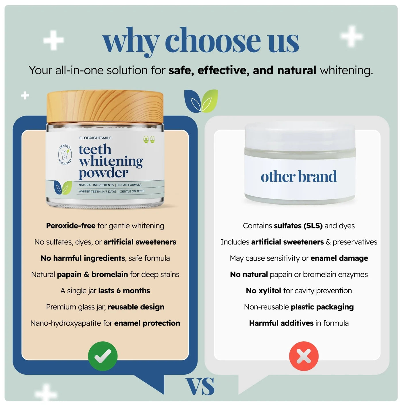 Teeth Whitening Powder