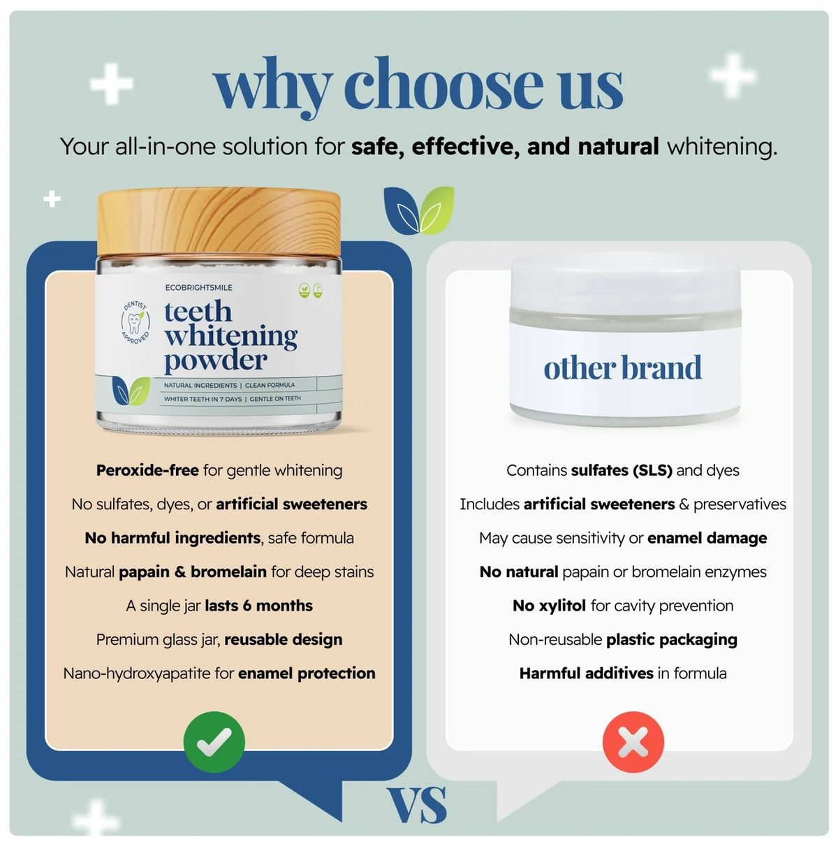 Teeth Whitening Powder