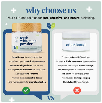 Teeth Whitening Powder