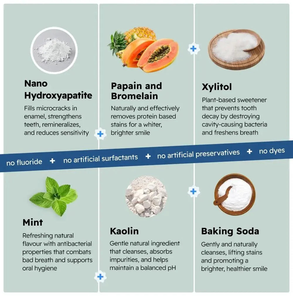 Teeth Whitening Powder
