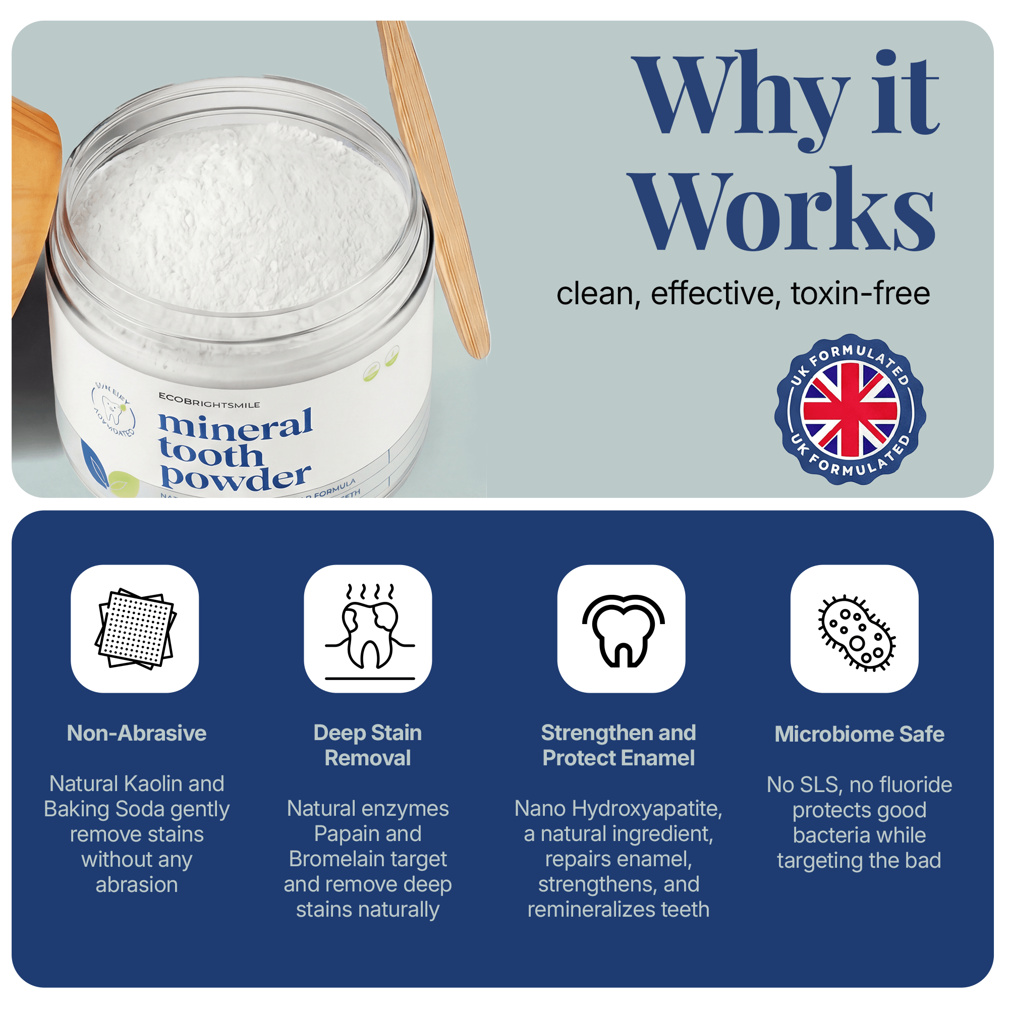 "Why it works" panel with tooth powder jar, UK-formulated, and four icons: non-abrasive, stain removal, enamel, microbiome.
