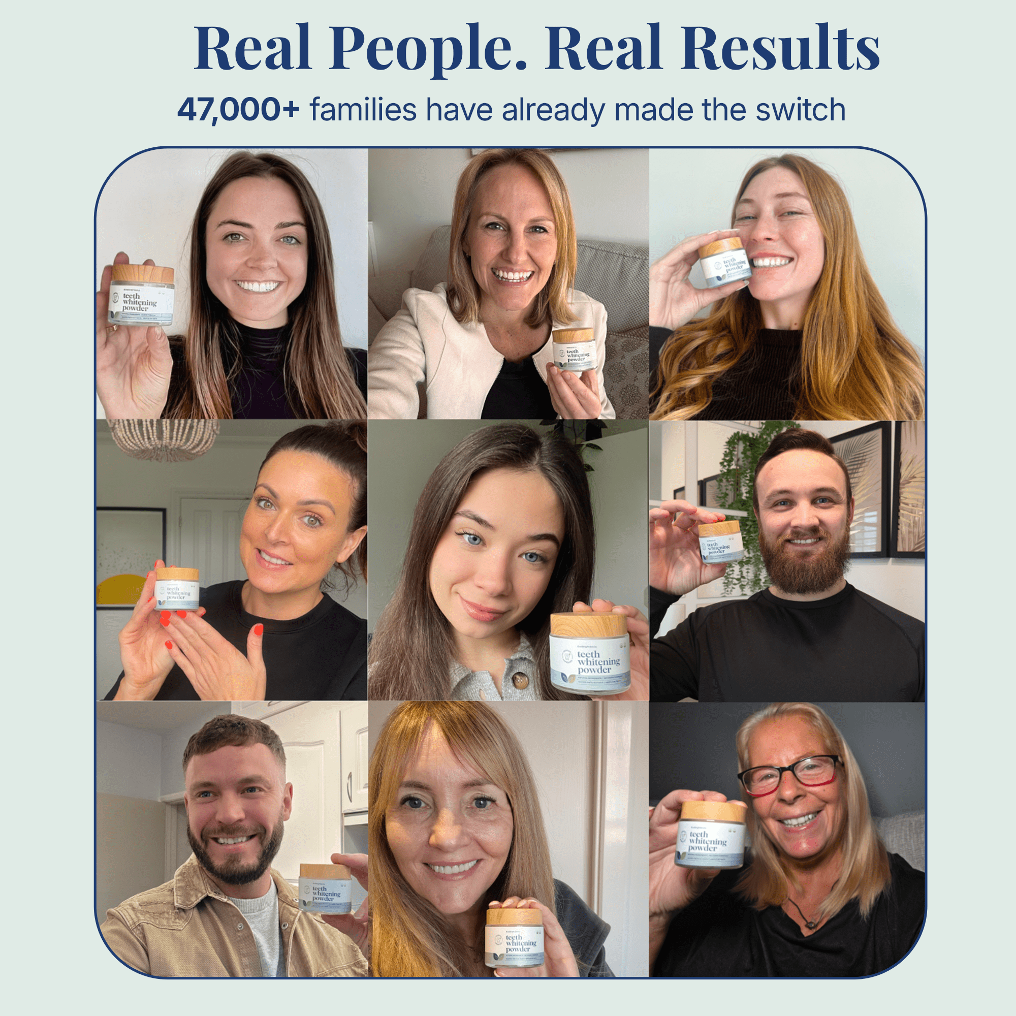 Nine-photo grid of smiling customers holding teeth whitening powder jars, "47,000+ families switched" caption.