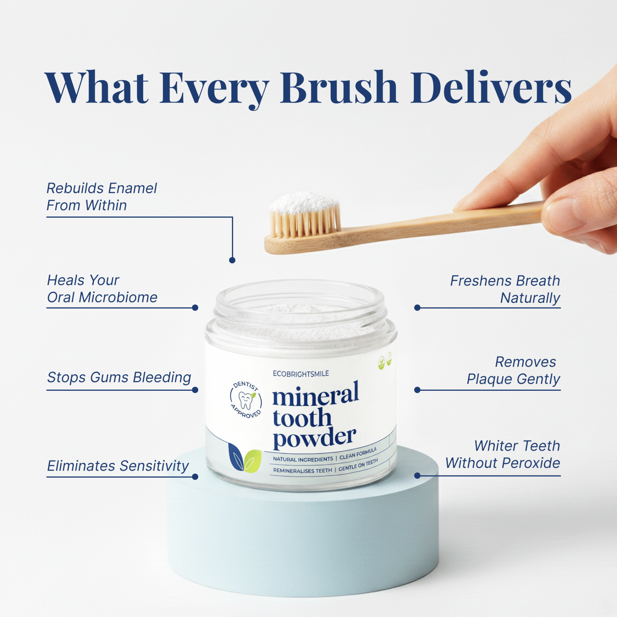 Infographic listing tooth powder benefits around central jar: rebuilds enamel, heals microbiome, whitens, freshens breath.